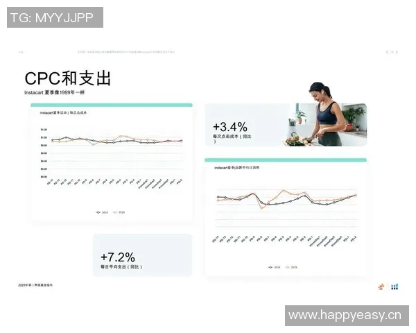 创新广告策略助力品牌突破市场竞争，实现精准营销与用户黏性提升